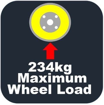 Ecolift 234kg Wheel Load, Quantity 5 Labels