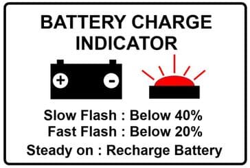 Pop Up Pro Battery Indicator x 200