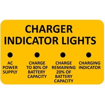 Boss X3X, Charge Indicator Lights (200)