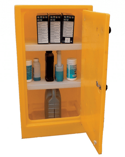 Small Polyethylene Storage Cabinet-PSC1